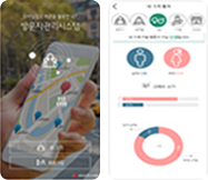 척 데이터 분석 솔루션